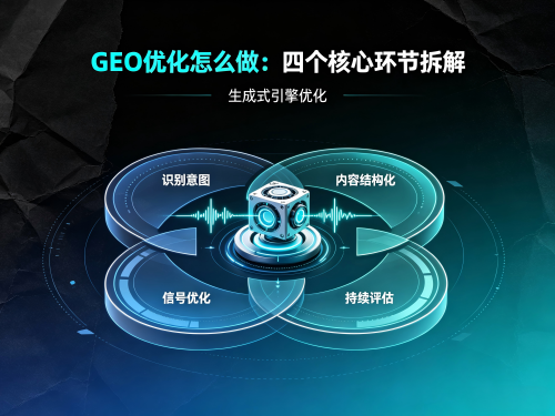 1783648884341037.png 软文街GEO营销避坑指南图片生成 (2).png
