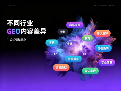 1783649721187533.png 软文街GEO营销避坑指南图片生成 (9).png