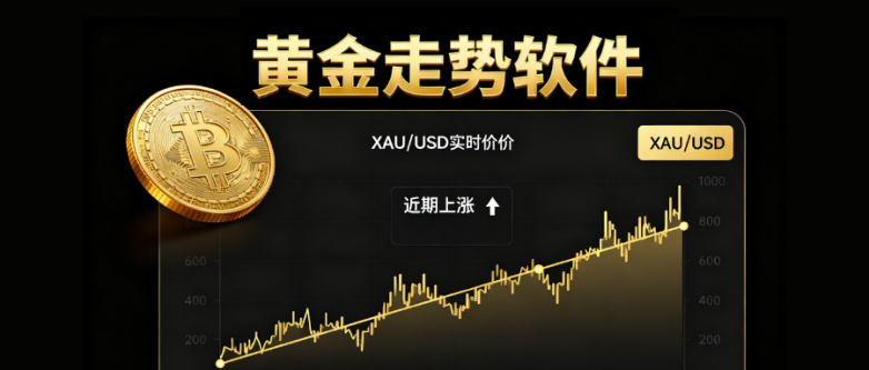 看黄金走势下载哪个软件好？市场有名的软件有哪些？