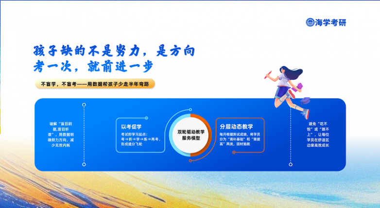 海学考研2026年暑期集训营在南京开营 - 内容图片 4