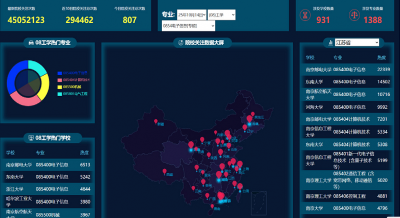海学考研2026年暑期集训营在南京开营 - 内容图片 5