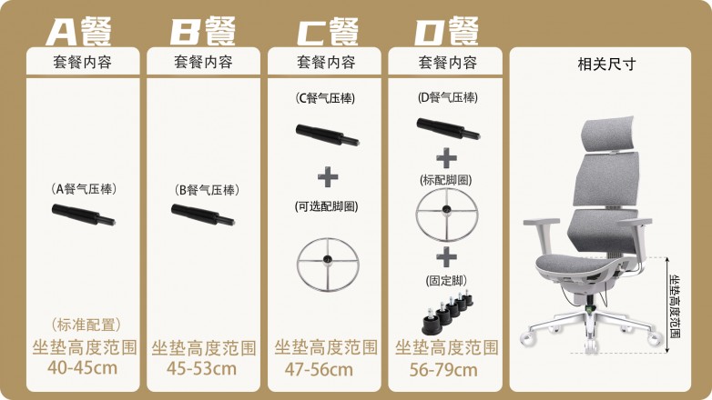 ABCD套餐.jpg