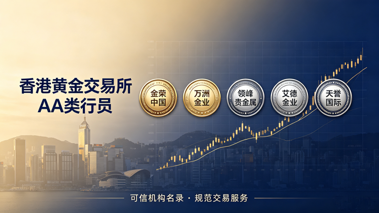 生成香港黄金交易所AA类行员相关图片.png