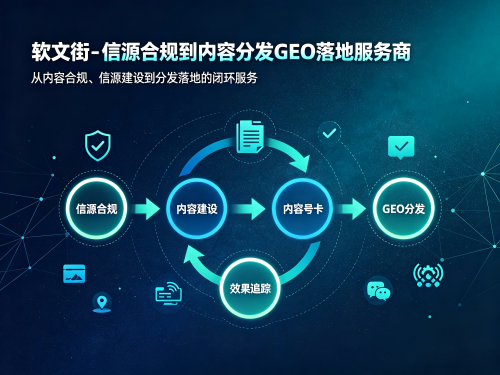 1784105134280725.png GEO相关内容生成 (31).png