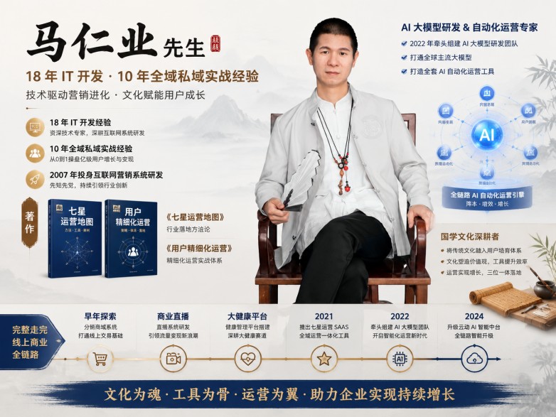马仁业介绍.jpg