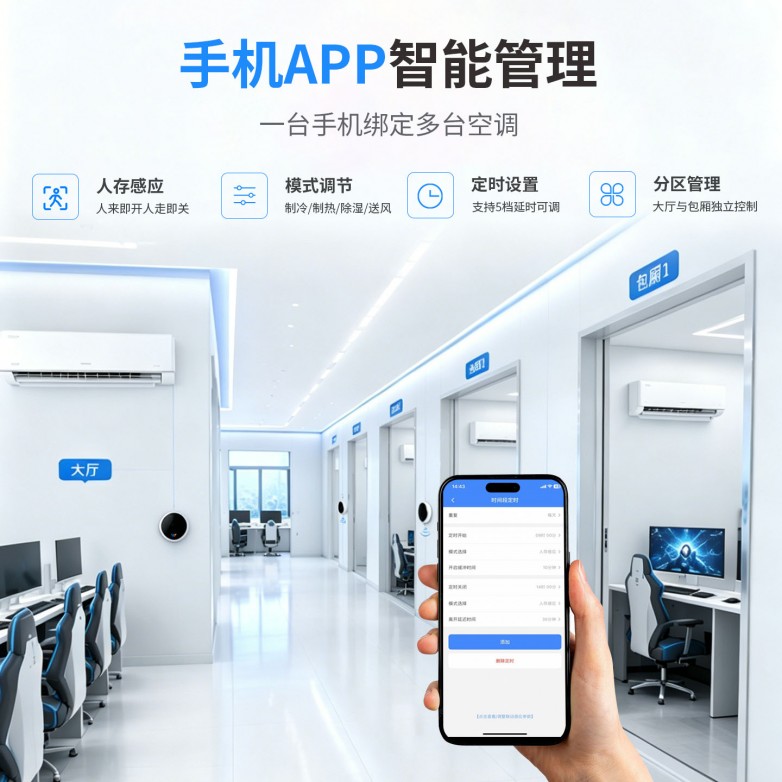 手机APP智能管理.jpg