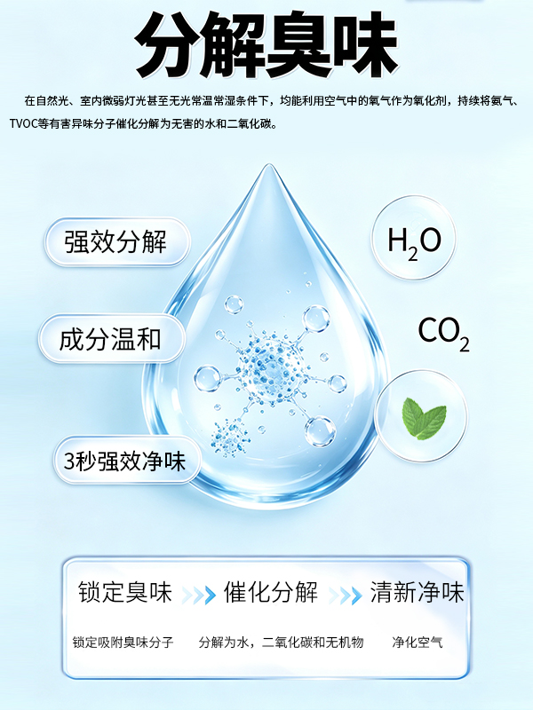 哪个牌子宠物除臭剂好？跟风买遍网红除臭好物，才发现真正有用的宠物除臭剂寥寥无几_https://www.izongheng.net_快讯_第2张