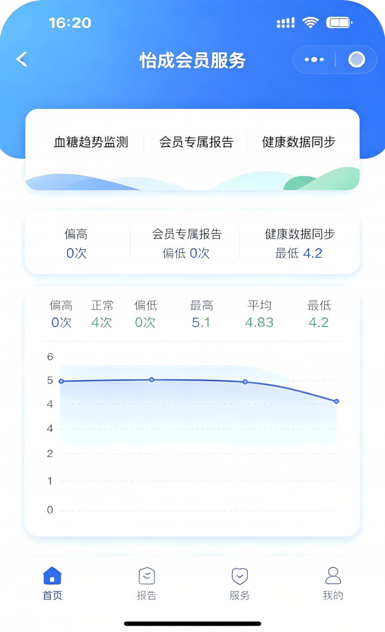 会员服务.png
