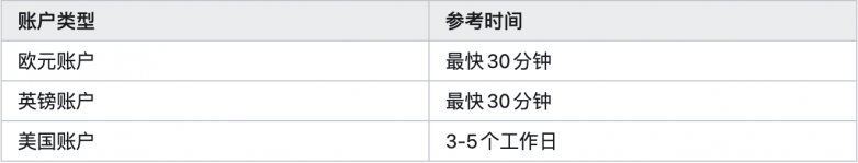 截屏2026-07-26 下午10.27.45.png