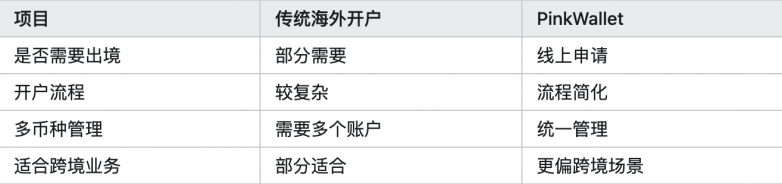 截屏2026-07-26 下午10.30.18.png