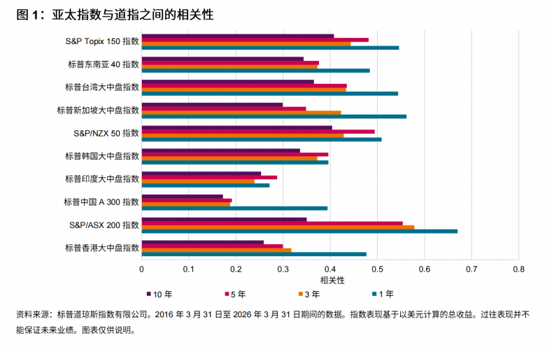 道指-1.png