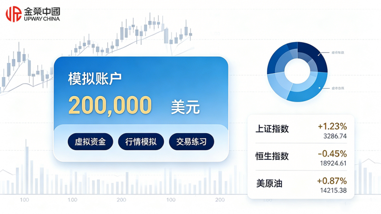 炒黄金在哪里开户？90%的新手第一步就走错了！_https://www.izongheng.net_快讯_第3张