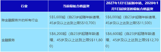 �¼���EP�����롢�Ϲ��볣�����յ�