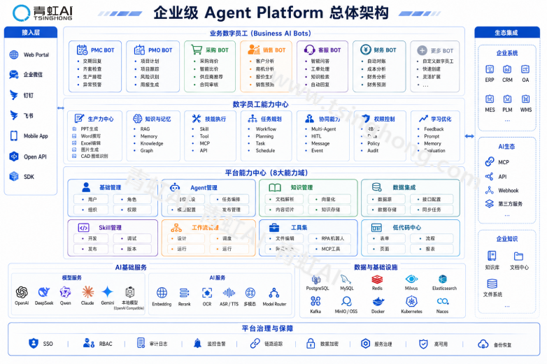 架构图.png