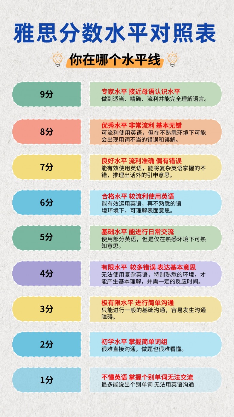 教育学习方法攻略科普小红书配图.jpg