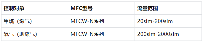 5ec01a92f0ebb25dda3dbbe01b69e5cd.png