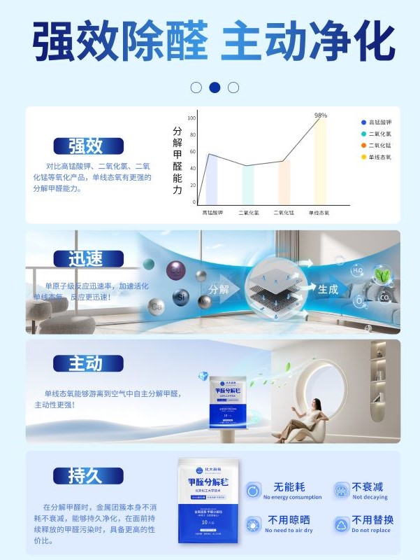 改600完整甲醛分解毡_04.jpg