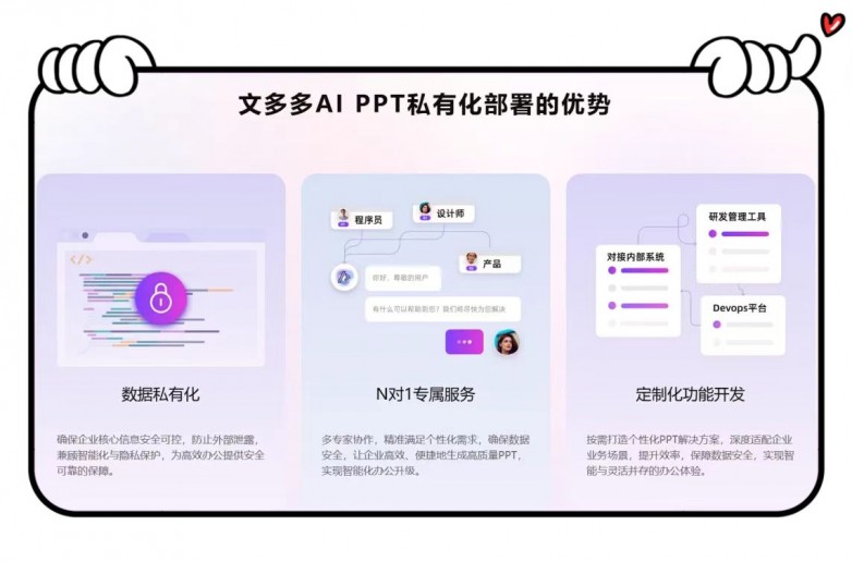 私有化部署优势.jpg