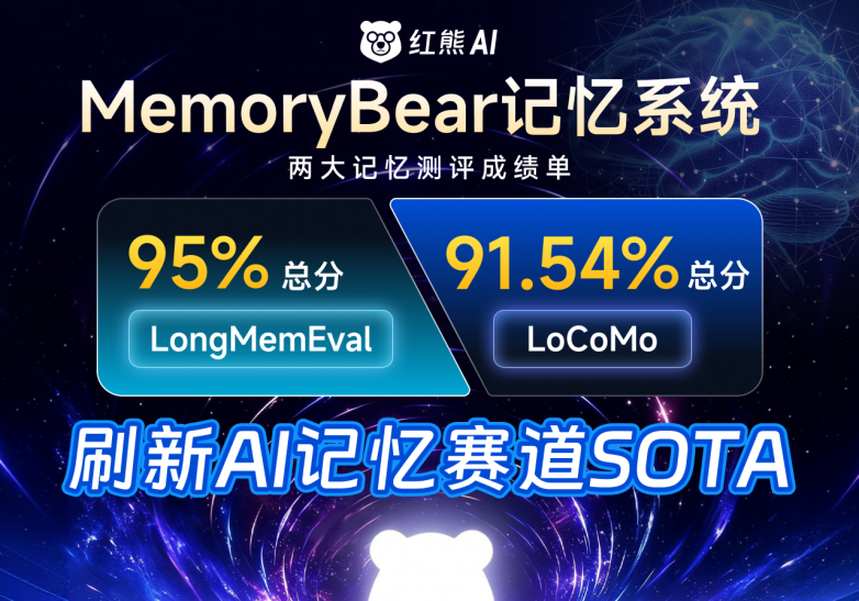 AI记忆赛道迎商业化拐点:红熊AI把