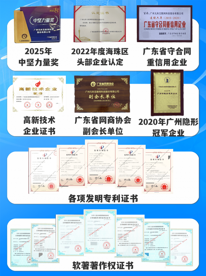 专利奖项各类.png