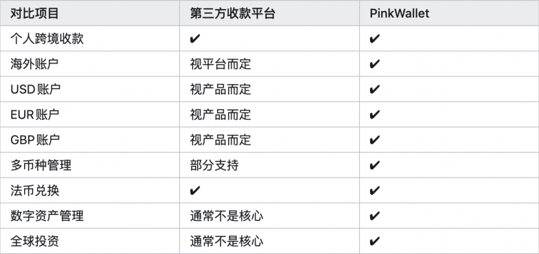 截屏2026-08-18 下午10.46.04.png
