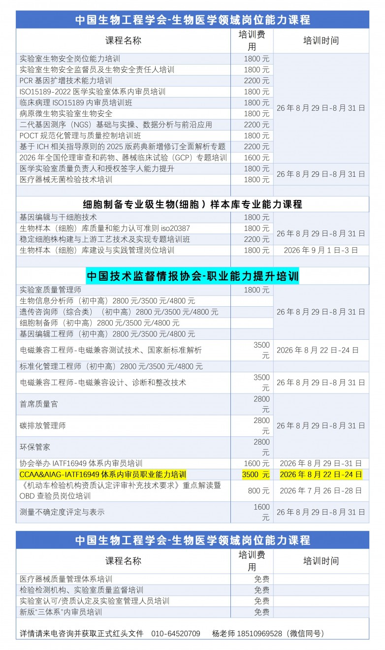 8月检验科/基因领域上岗必备-涵盖二代测序 PCR基因扩增 干细胞技术 遗传咨询