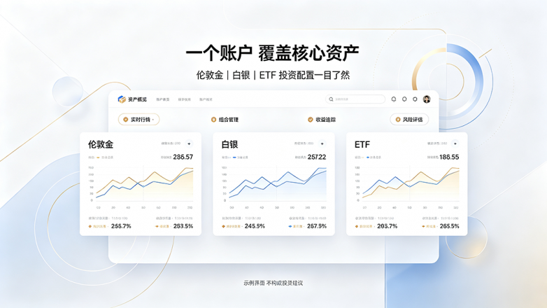 账户交易品种覆盖.png