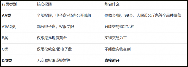 分类.png