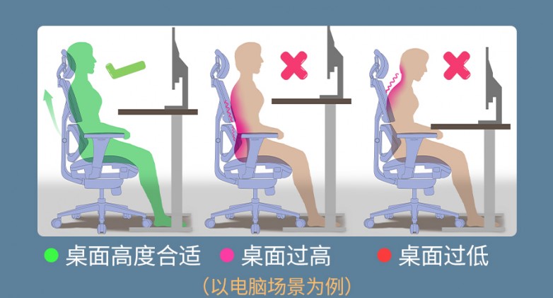 14.桌面高度.jpg
