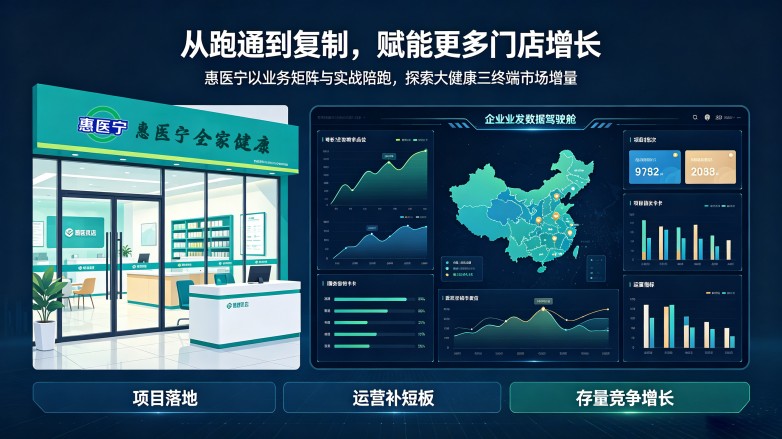大健康门店出路探讨 (1).jpg