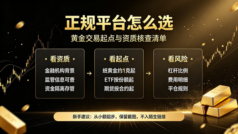 正规平台黄金交易盘点.jpeg