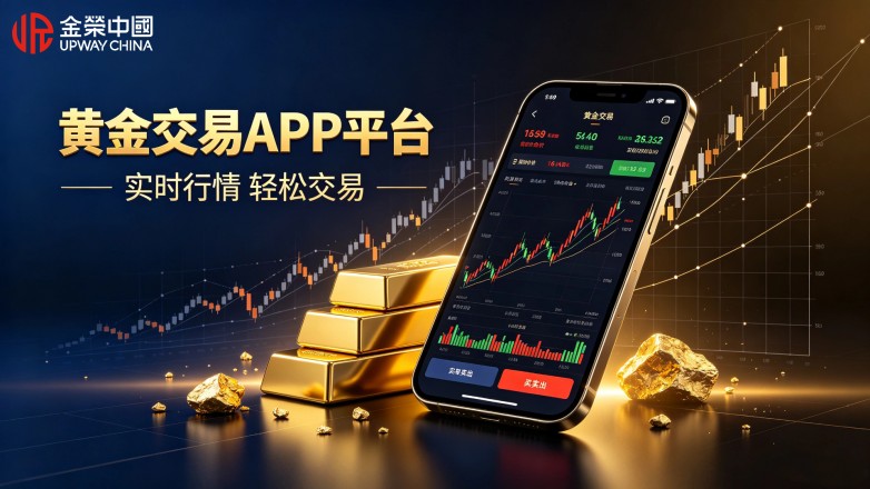 黄金交易APP平台那个好?新手选平台重点看这几点.jpg