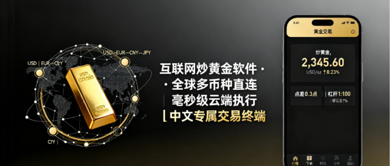 适配移动投资时代，十大手机炒黄金交易软件大盘点！