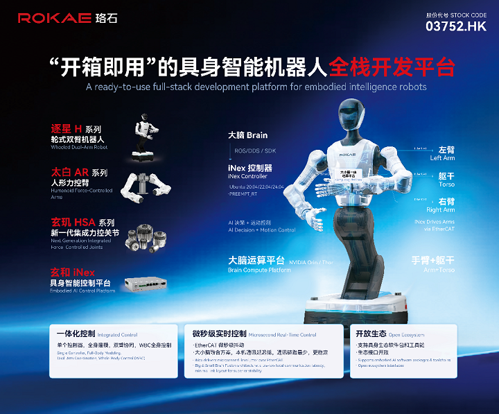 珞石具身全栈开发平台-蓝.png
