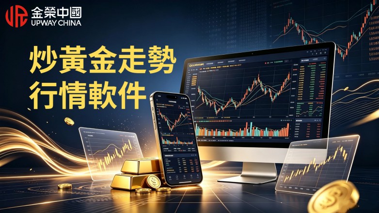 炒黃金走勢行情軟件挑選技巧，看懂K線看盤工具怎麼選.jpg