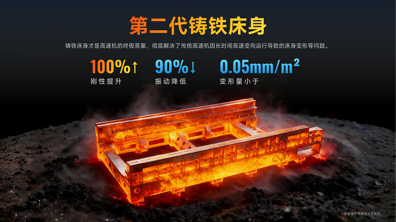 铸铁床身1.png