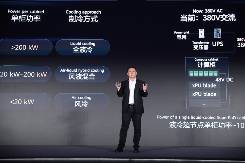华为马海旭：引领AI DC创新，共赢Agentic时代