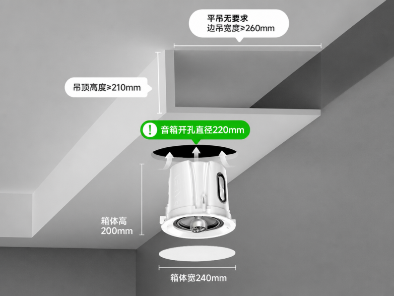 speaker_install_dimension_4x3.png