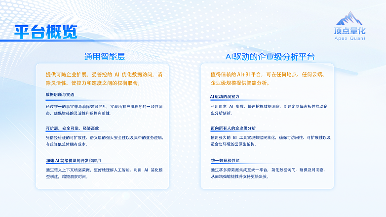 深耕金融科技赛道 顶点量化以合规AI量化体系助推行业规范化发展