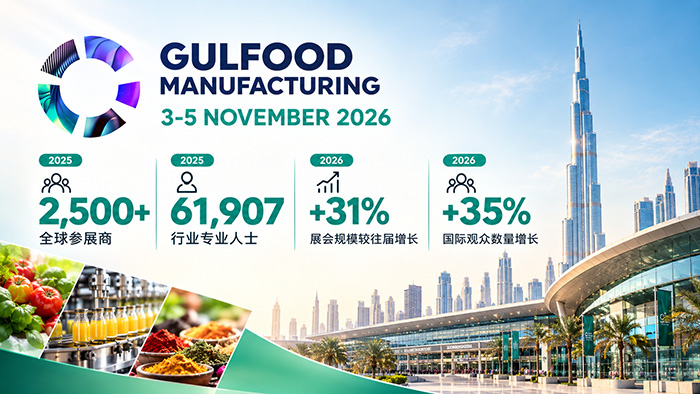 2026迪拜Gulfood海湾食品制造展规模全面升级