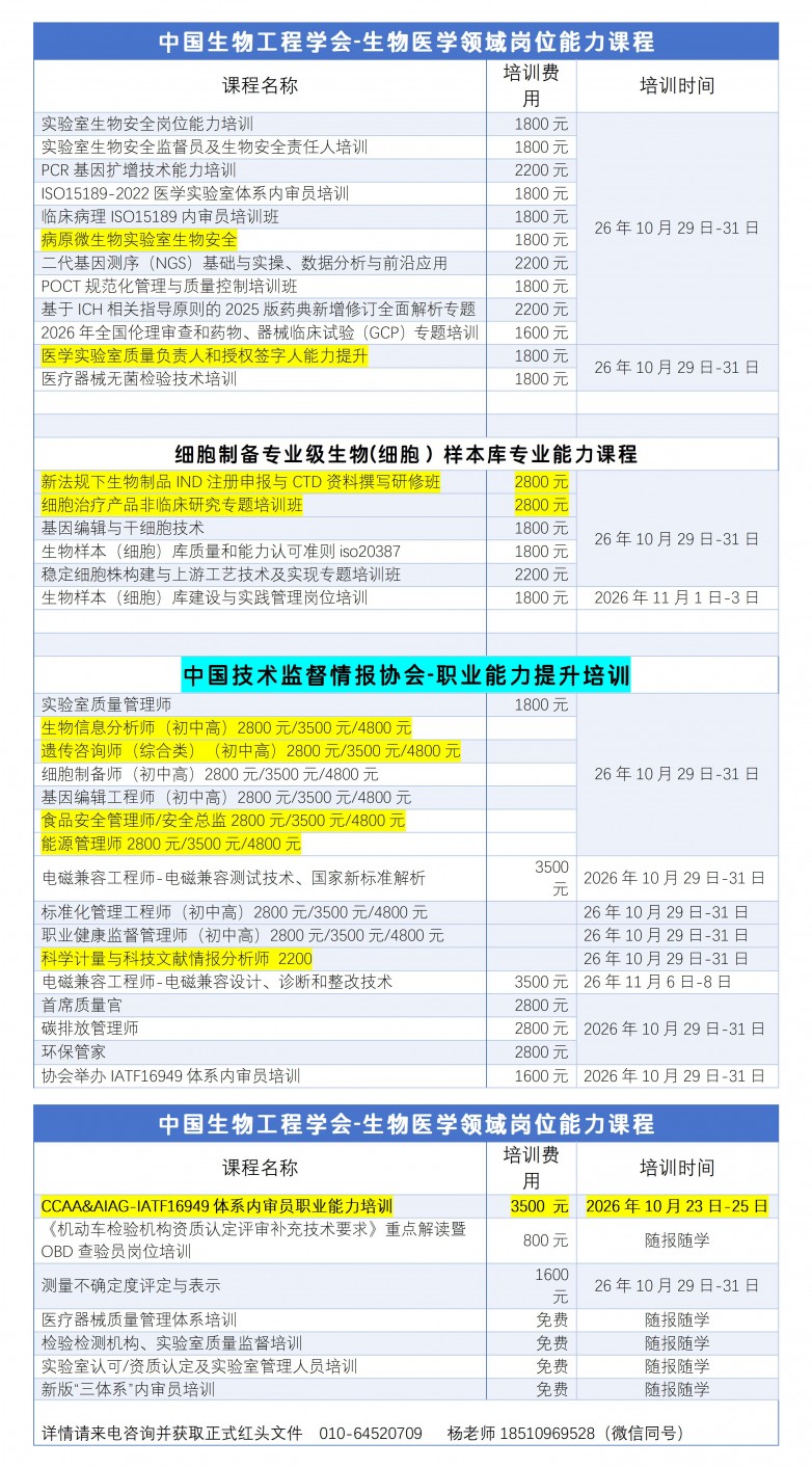 10月检验科/基因领域上岗必备-二代测序 PCR基因扩增 干细胞技术 遗传咨询
