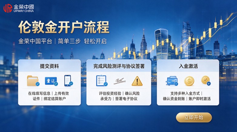 伦敦金开户流程(金荣中国).jpeg