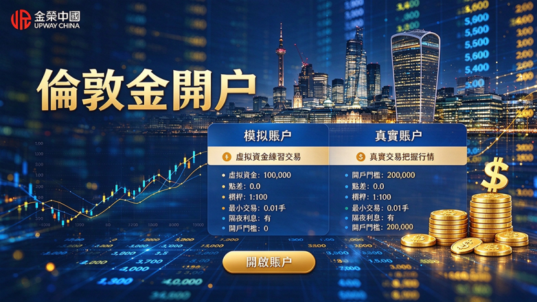 伦敦金1.png