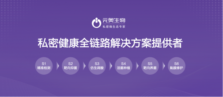 元奥生物牵头起草国内首个《私密微生态全链路解决方案技术规范》