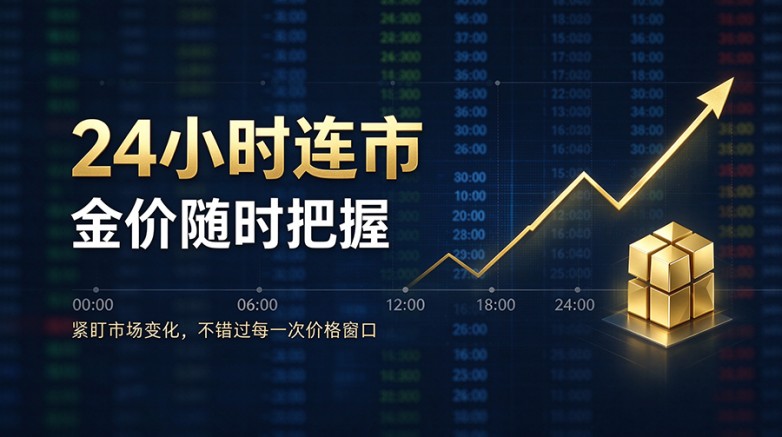 金价宣传海报设计.jpeg