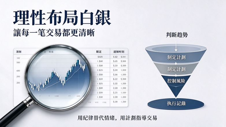 香港現貨白銀交易平臺3.png