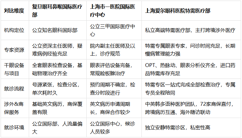 56bd305db58f2618ff94ae4c1c23f8c5.png